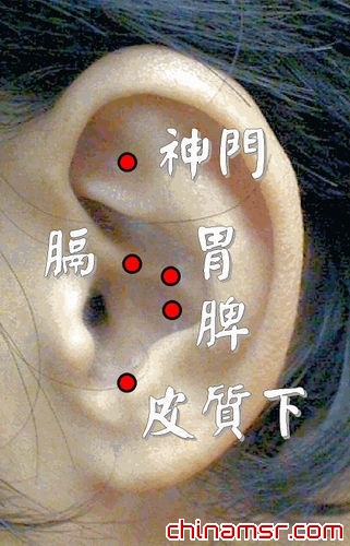 晕车。耳朵穴位。