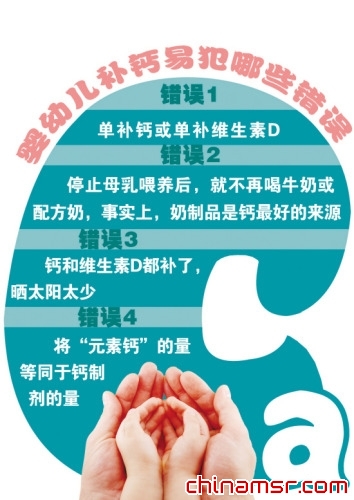 专家批盲目补钙或加重钙流失。