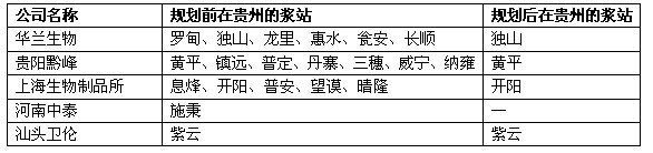 破伤风救命药全国缺货 厂家销往黑市利润翻倍(2)