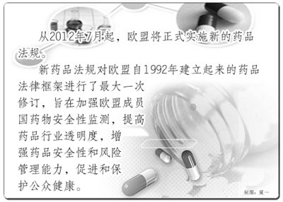 欧盟:强势有效的监管模式