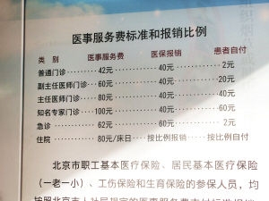 医药分开,艰难的破冰(图)