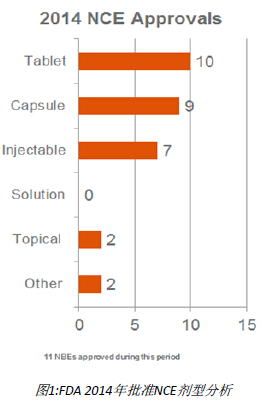 QQ截图20150228112337.jpg QQ截图20150228112337.jpg