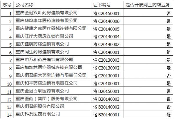 QQ截图20150320090622.jpg QQ截图20150320090622.jpg