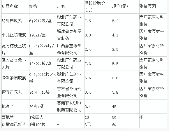 QQ图片20150707091513.png QQ图片20150707091513.png