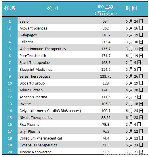 201507141524138217.png 201507141524138217.png