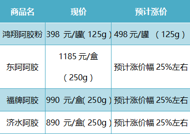QQ图片20161208163158