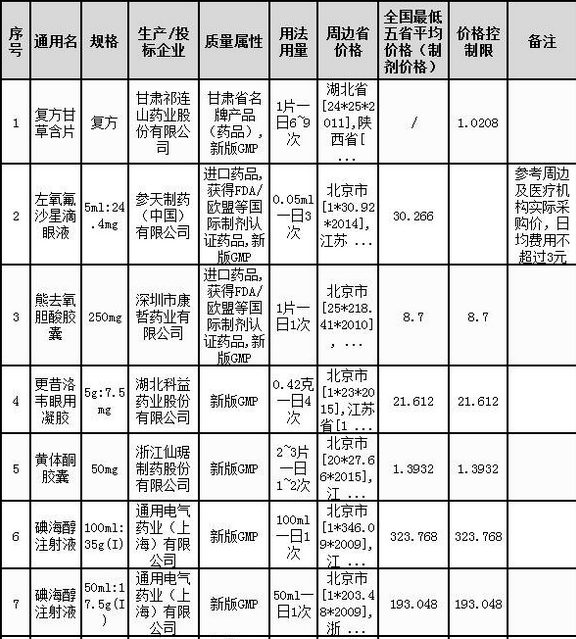 QQ图片20161215152816
