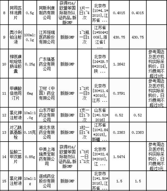 QQ图片20161215152816
