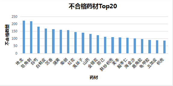 QQ图片20161215152816