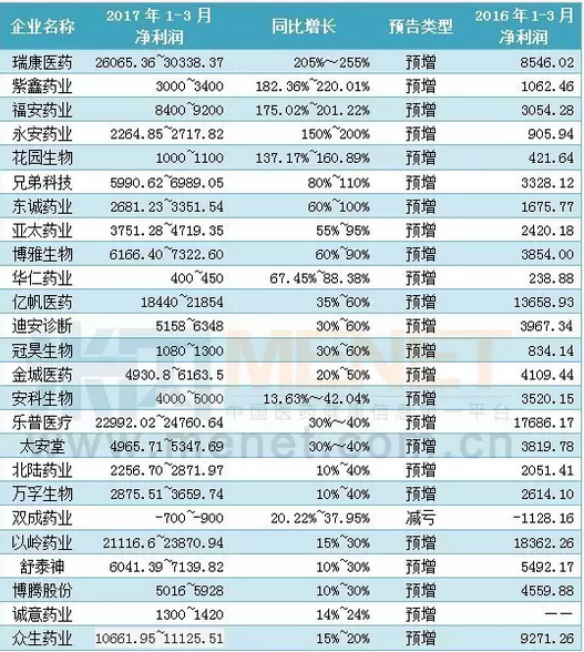 201601151103311397220