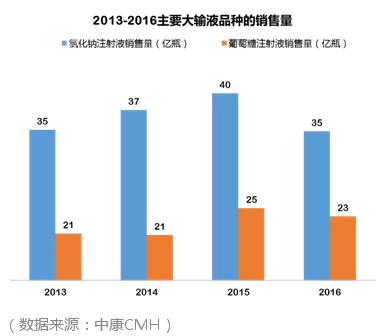 360截图20170824104446296