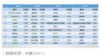 360截图20170824104644343