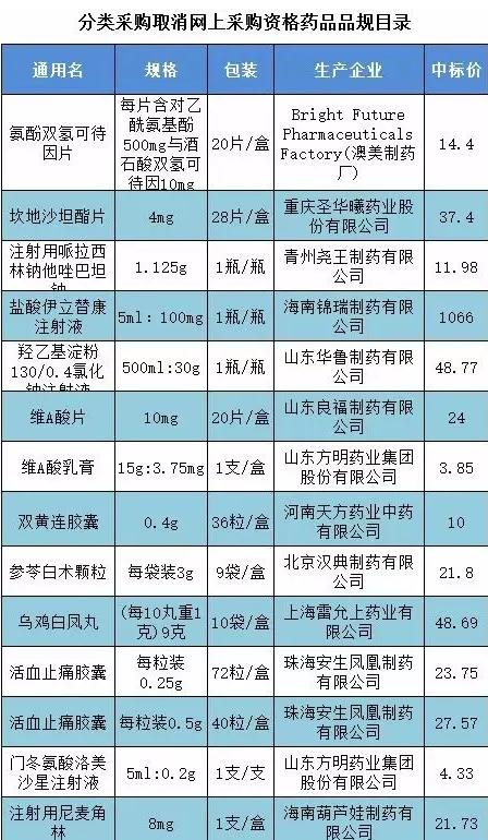 360截图20170907161947609