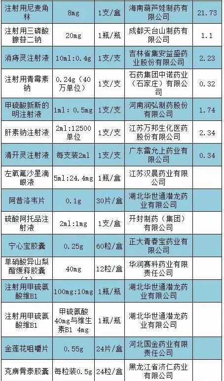 360截图20170907162110656