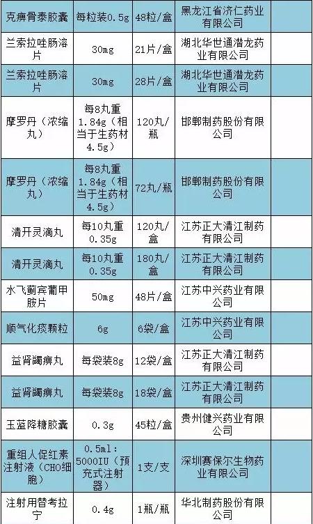 360截图20170907162214281