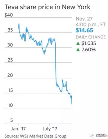 微信截图_20171129101900