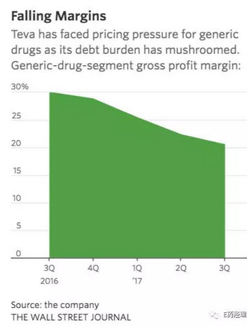 微信截图_20171129101946
