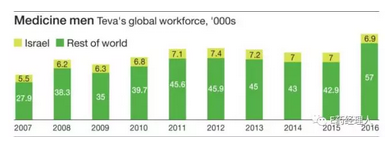 微信截图_20171129102101