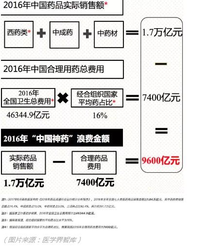 360截图20171206162354625
