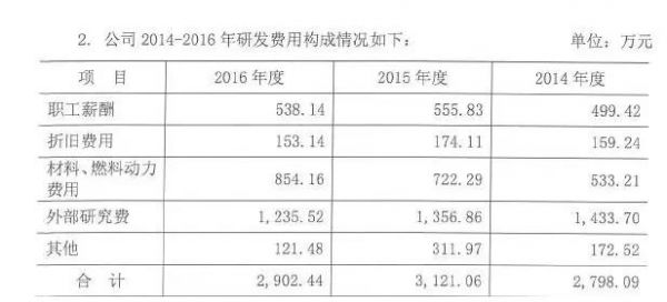 360截图20171218160648703