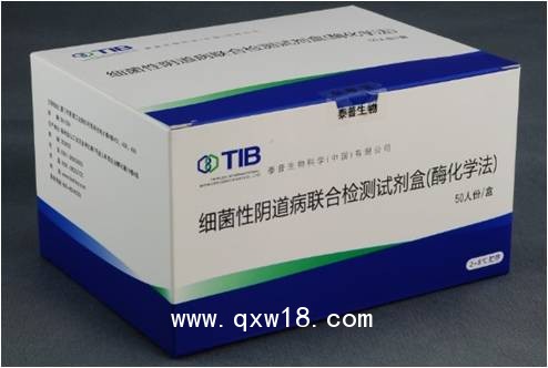 细菌性阴道病联合检测试剂盒