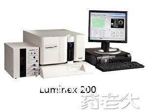 透景多功能流式点阵仪