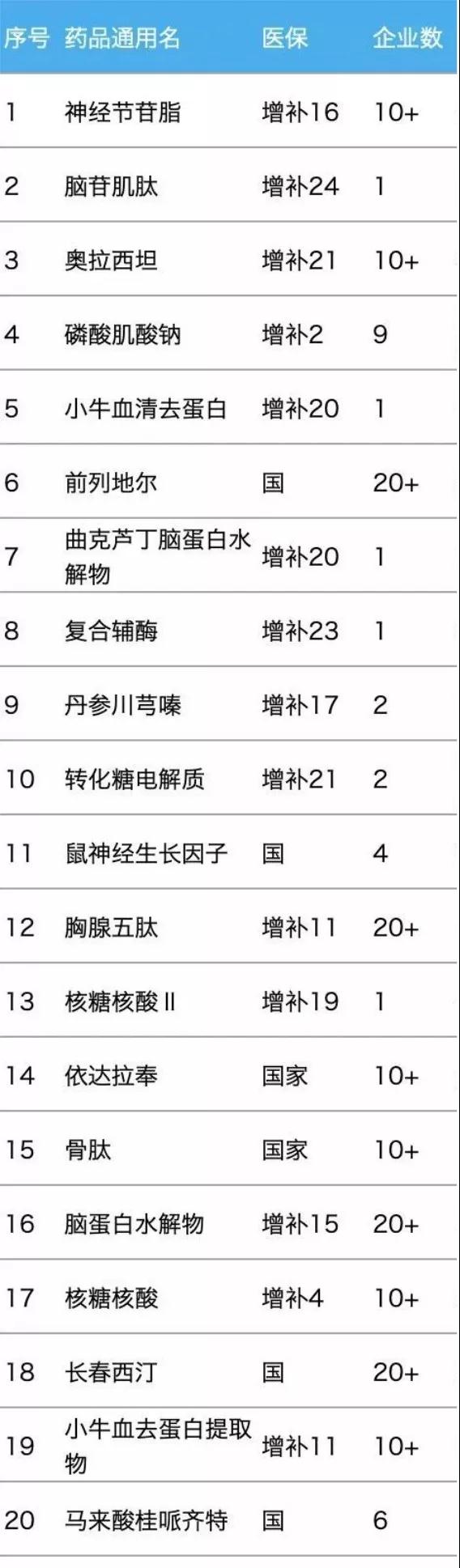 微信图片_20190705153005