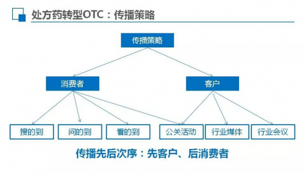 QQ图片20190725135821