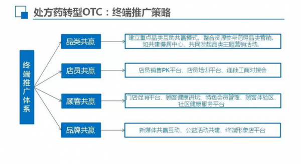 QQ图片20190725135821