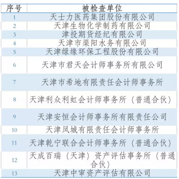 QQ图片20190725135821