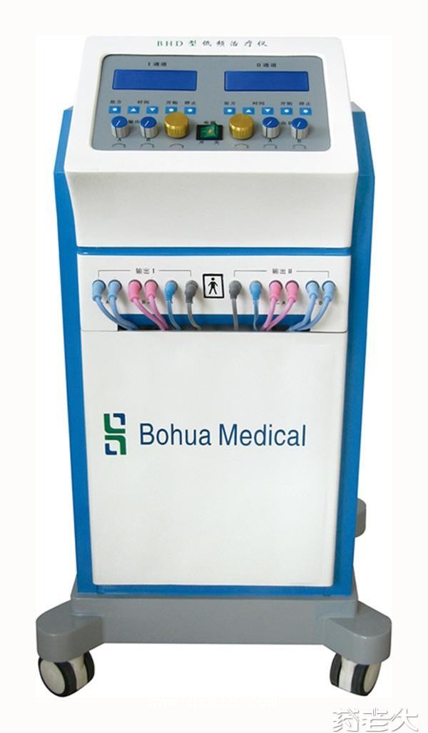 BHD-2L型神经肌肉电刺激治疗仪