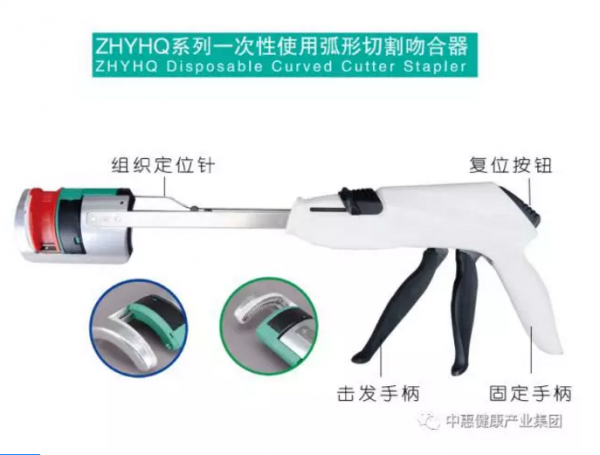 直线切割吻合器