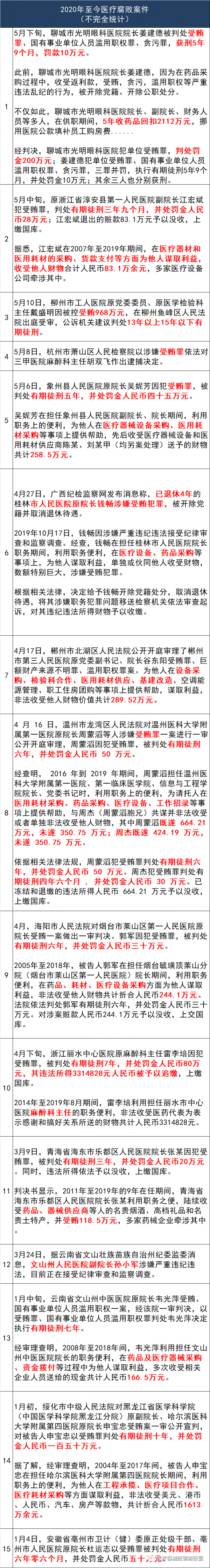 稿定设计导出-20200601-135004