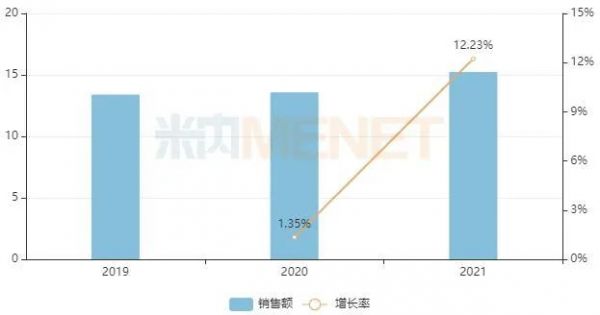 20180925160078877887