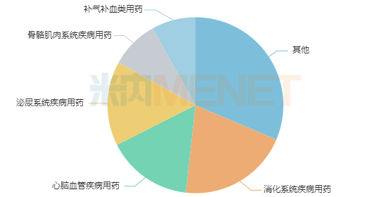bige_0516173403_16554