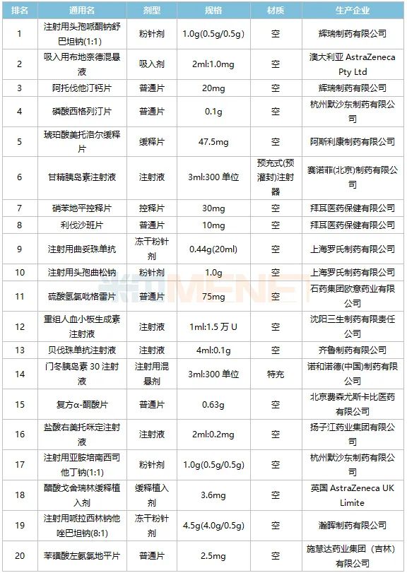 回顾2020年年度热词盘点公众号首图 (1)