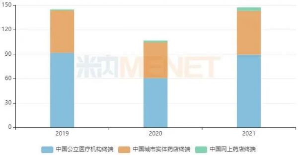 回顾2020年年度热词盘点公众号首图 (1)