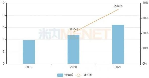 回顾2020年年度热词盘点公众号首图 (1)