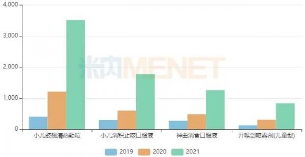 回顾2020年年度热词盘点公众号首图 (1)