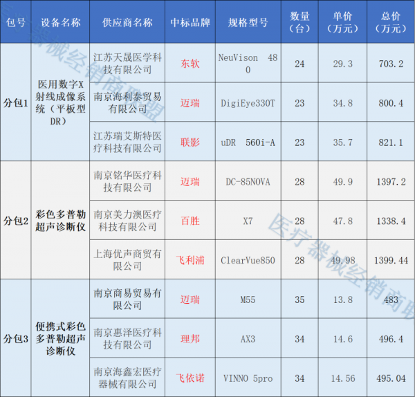 微信图片_20220530150314