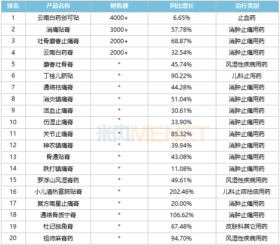 微信图片_20220530150314