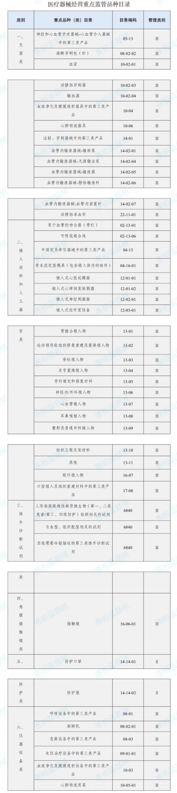 回顾2020年年度热词盘点公众号首图 (1)
