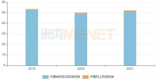 回顾2020年年度热词盘点公众号首图 (1)