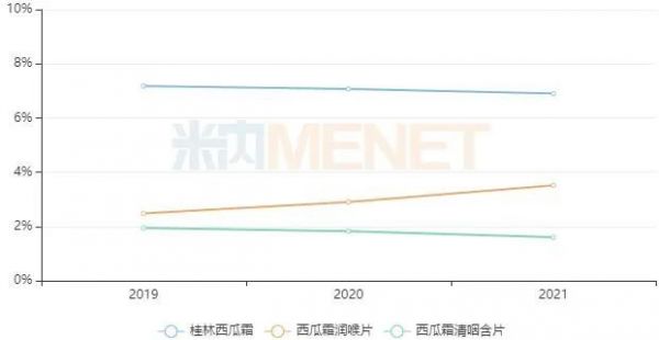 回顾2020年年度热词盘点公众号首图 (1)