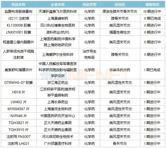 回顾2020年年度热词盘点公众号首图 (1)