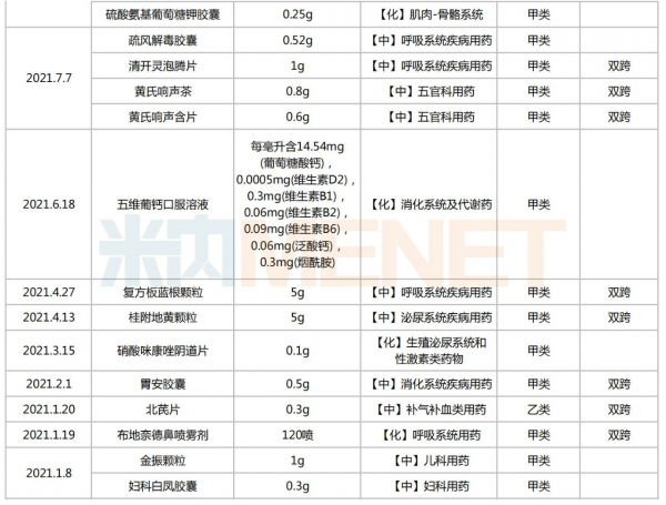 微信图片_20220617100735