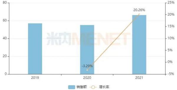 325+80大健康(1)(1)