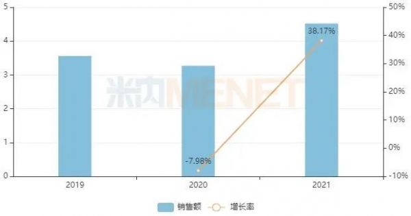 微信图片_20221009134118