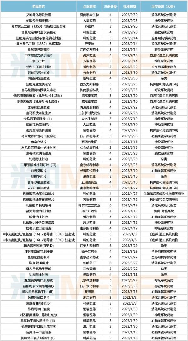 回顾2020年年度热词盘点公众号首图 (1)