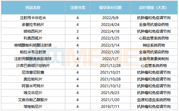 微信图片_20220617100735